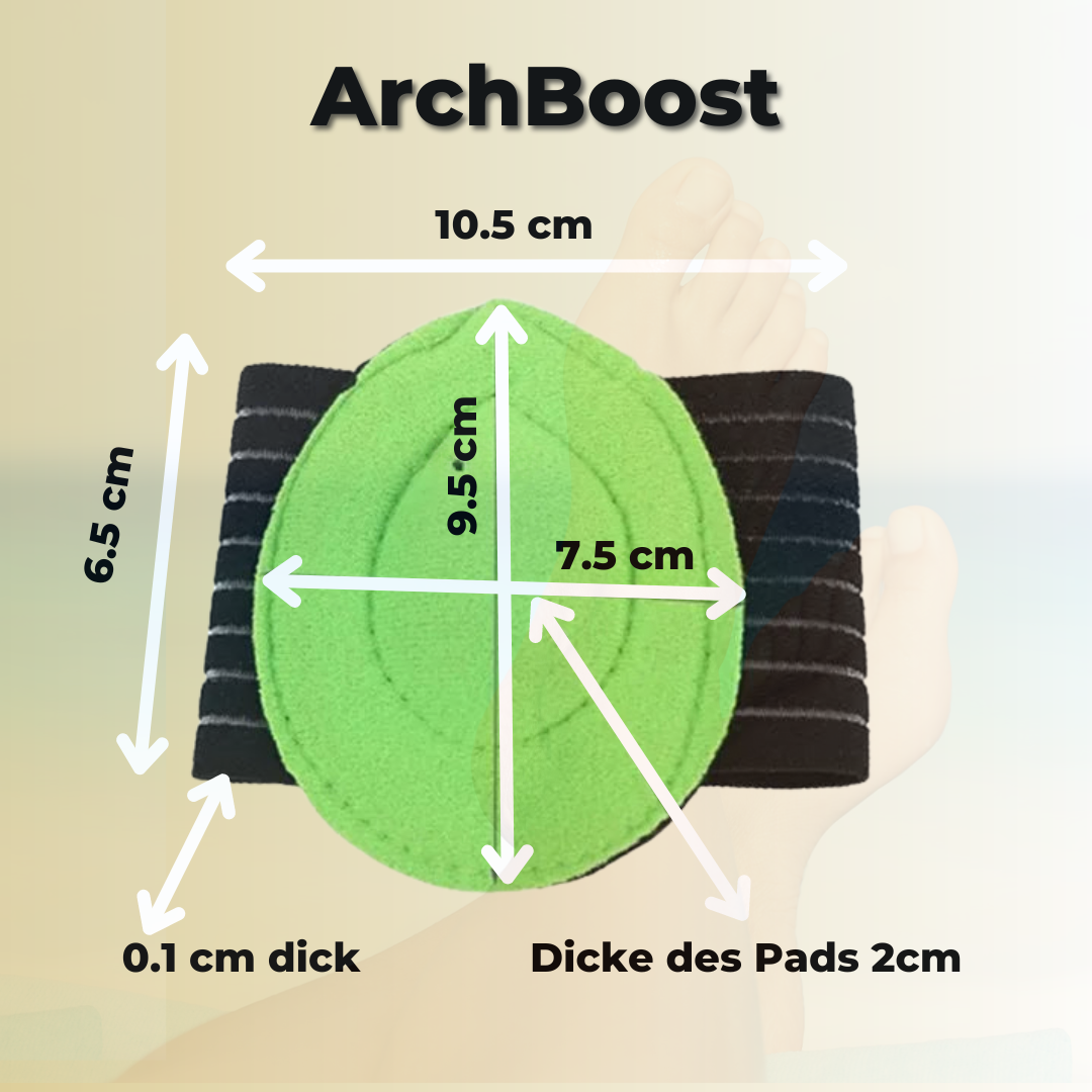 ArchBoost